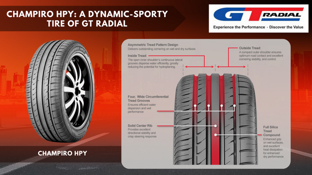 ban gt radial semi slick champiro hpy